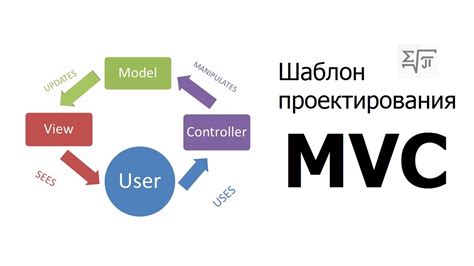 Использование маршрутизации в архитектуре на основе шаблона проектирования MVC