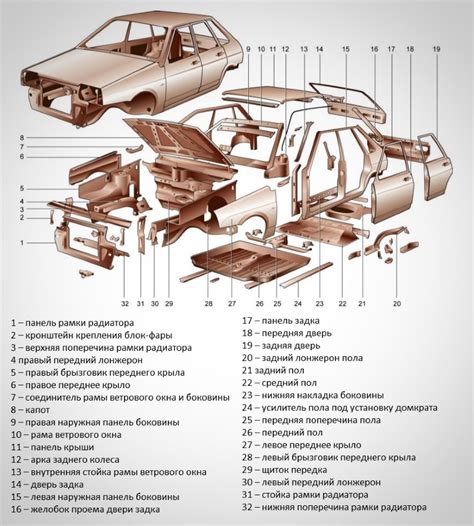 Использование нано-маркера для распознавания оттенков кузова автомобиля ВАЗ 2114