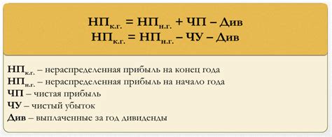 Использование нераспределенной прибыли по дебету