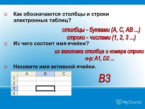 Использование относительных путей в проекте