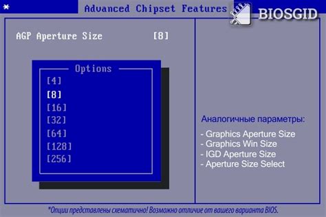 Использование параметра "width" для настройки размеров элементов в графическом представлении данных