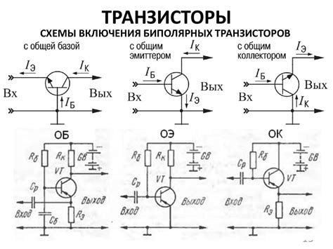 Использование пнп транзисторов в практике: примеры и преимущества