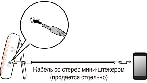 Использование проводного соединения аудиосистемы с компьютером