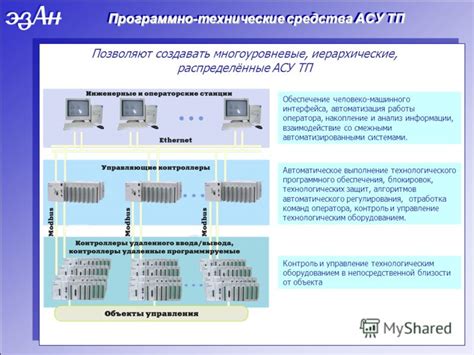 Использование программного обеспечения, оптимизированного для максимальной эффективности работы технических средств