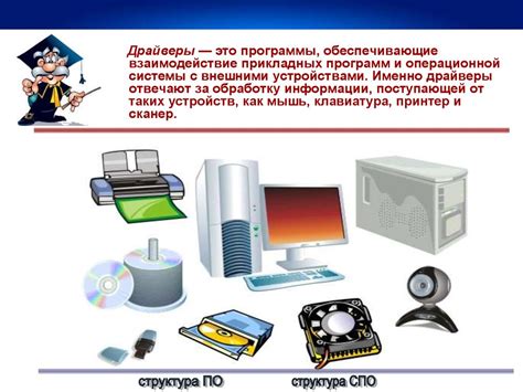 Использование программного обеспечения для переноса информации