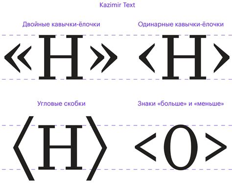 Использование прямых и косых кавычек: правила и примеры