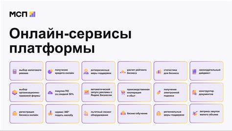 Использование сервисов и веб-платформ для проверки наличия залога у квартиры