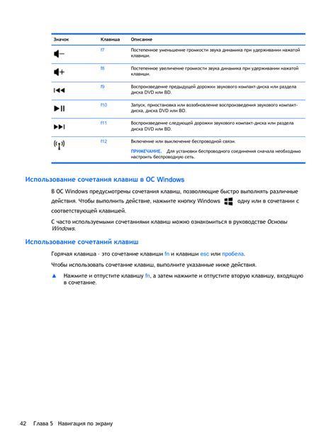 Использование сочетаний клавиш для быстрой отмены выполненных действий в Blender