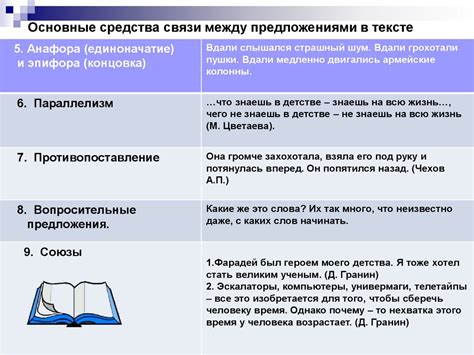 Использование союзов и связок для передачи связи между предложениями