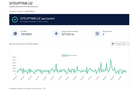 Использование специализированных веб-сервисов для мониторинга владения акциями