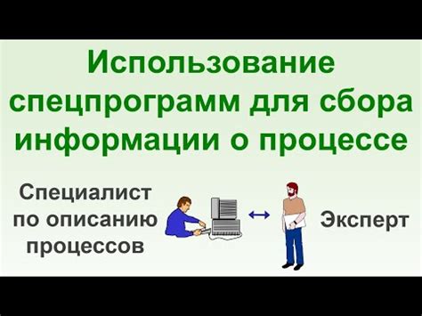 Использование специализированных приложений для перемещения информации о доступе