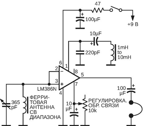 Использование специализированных радиоприемников на смартфоне