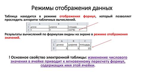 Использование ссылок на ячейки для упрощения формулы