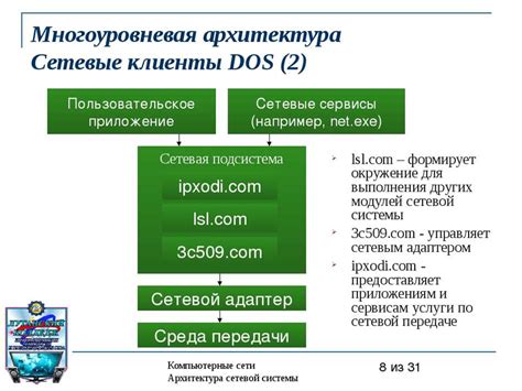 Использование стандартных протоколов и форматов данных