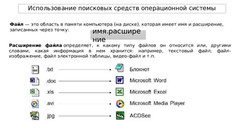 Использование стандартных средств операционной системы для формирования образа сведений на DVD-диске