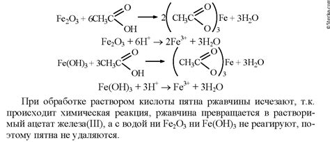 Использование уксусной кислоты для удаления известки с ванны