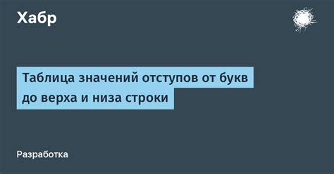 Использование установленных значений отступов