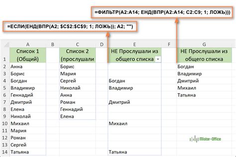 Использование формулы для выявления повторов данных в двух столбцах одновременно