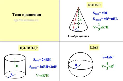 Использование формулы для определения объема