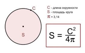 Использование формулы для расчета площади круга