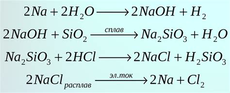Использование химических реакций для оценки содержания вещества H2O2 