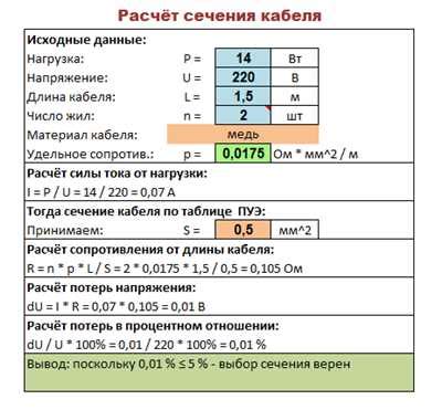 Использование штангенциркуля для определения диаметра отверстия