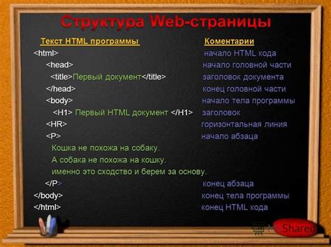 Использование HTML кода для создания гиперссылки