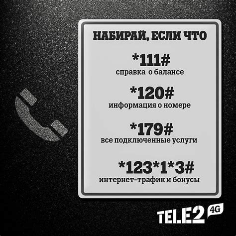 Используйте звонковое приложение и USSD-код для проверки остатка средств