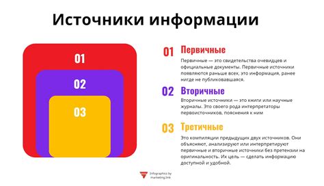 Используйте разнообразные источники информации для выбора подходящего руководителя