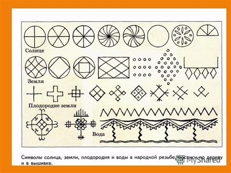 Используйте символы, глубоко врезанные на ручках