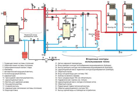 Исправление проблемы с функцией переключения в системе газового оборудования