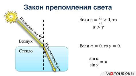 Исследование преломления света в различных средах: уникальный опыт физика в 7 классе