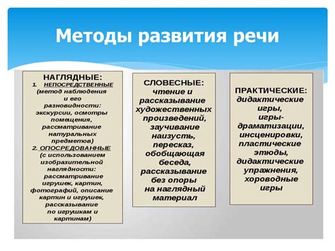 Исследуйте методики и приемы производства