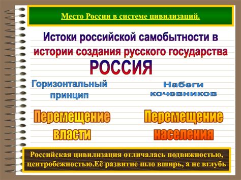 Истоки создания достижений России