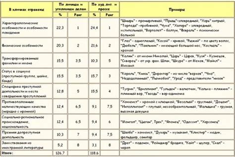 Исторические клички быков и их значение