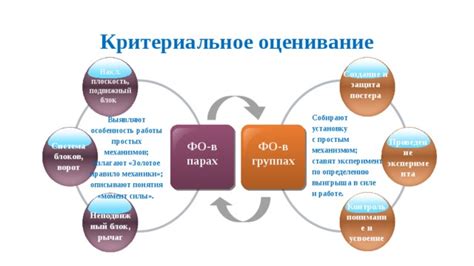 Исходные понятия работы эманера: ключевое понимание механизмов функционирования