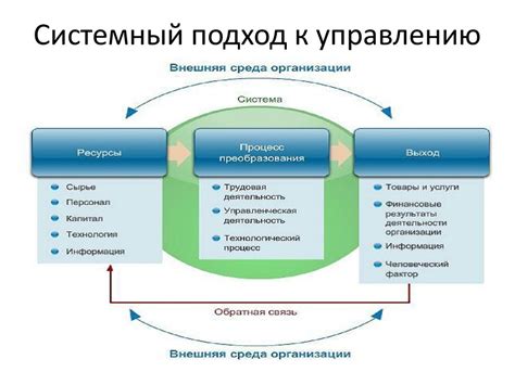 Итоги и преимущества нового подхода