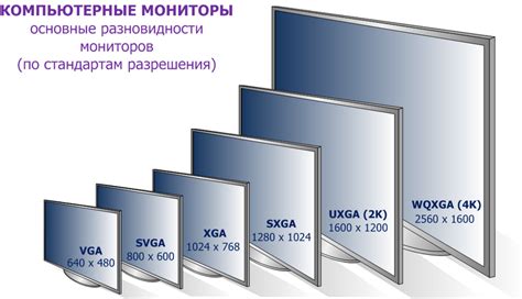 Какая диагональ экрана лучше подходит для моего портативного компьютера: 14 или 15 дюймов?