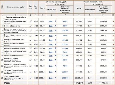 Какие данные необходимо указывать в расчете на ремонт помещения?