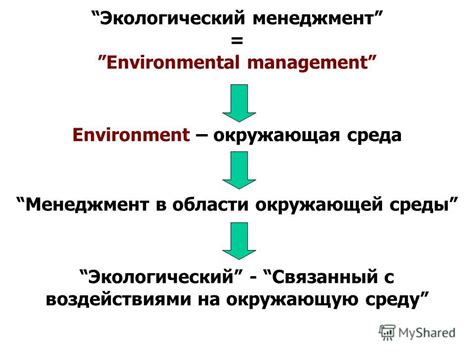 Какие материалы наилучшим образом справляются с воздействиями окружающей среды и изменениями температуры?
