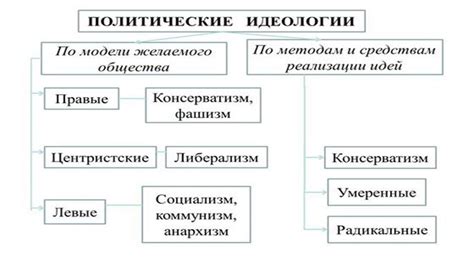 Какие причины возникновения невидимой брани существуют?