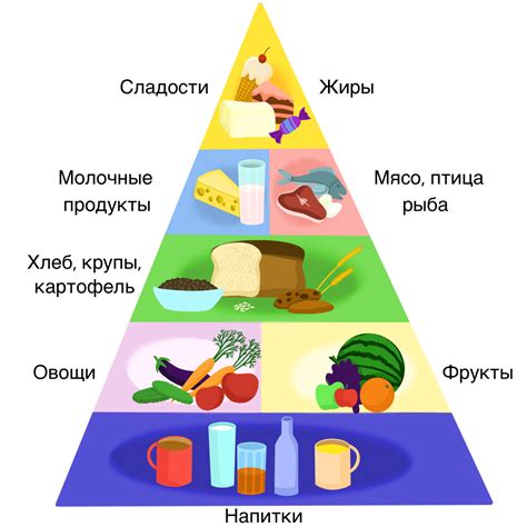 Какие продукты и питательные вещества способствуют профилактике судорог