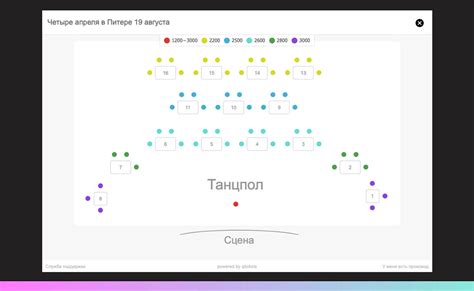 Какие существуют варианты билетов без места?