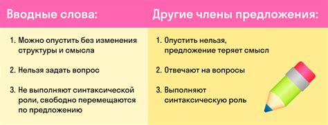 Как вводное слово влияет на общее впечатление