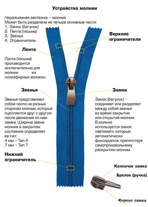 Как вернуть замок на место после его отсоединения от застежки?