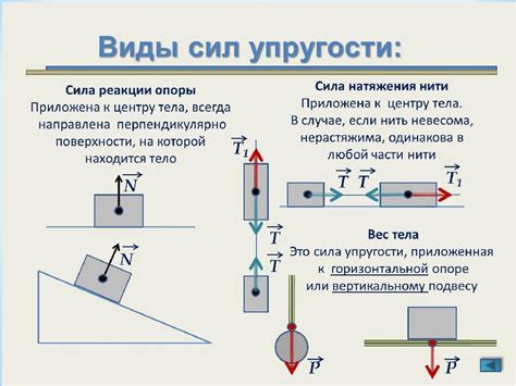 Как возникает сила устойчивости неподвижных предметов?