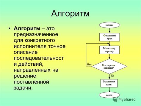 Как выбрать наиболее эффективный алгоритм сжатия для конкретного типа данных