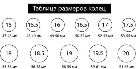 Как выбрать оптимальный вес и размер кольца?