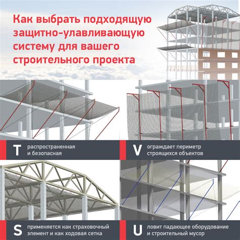 Как выбрать подходящую библиотеку для вашего проекта?