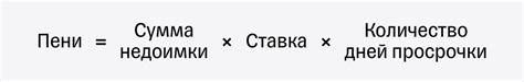 Как избежать просрочки и дорогих пеней?